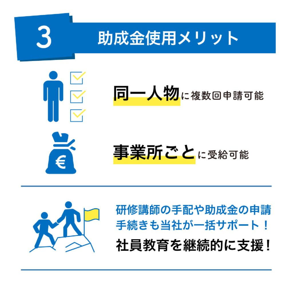 助成金使用メリット
同一人物に複数回申請可能
事務所ごとに受給可能
研修講師の手配や助成金の申請手続きも当社が一括サポート。
社員教育を継続的に支援。