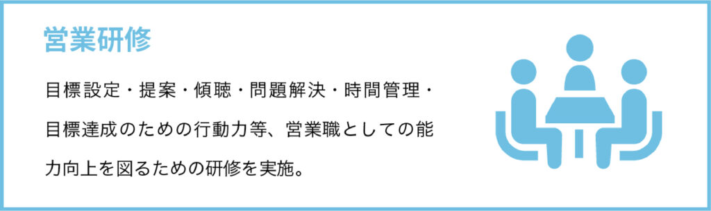 営業研修
目標設定・提案・傾聴・問題解決・時間管理・目標達成のための行動力等、営業職としての能力向上を図るための研修を実施。