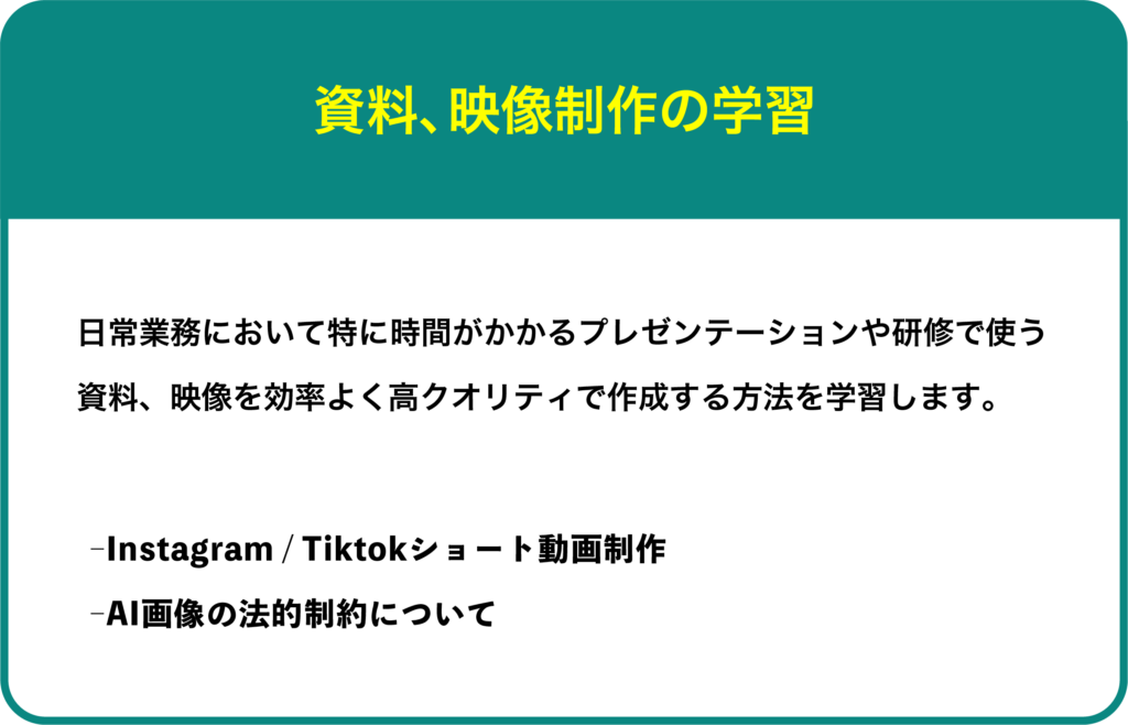 資料、映像制作の学習