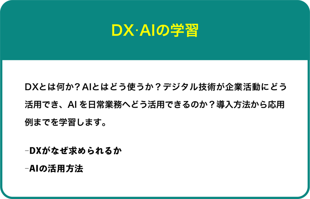 DX・AIの学習